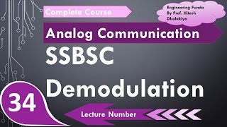 SSBSC Demodulation Basics Derivation Circuit Working Block Diagram amp Importance Explained [upl. by Ahsiener]