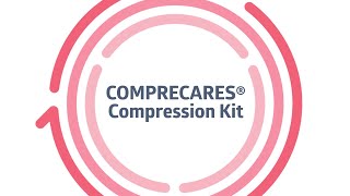 COMPRECARES Compression Kit [upl. by Alaik]