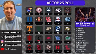 AP poll breakdown Andy Katz QampA reactions to college basketball rankings 111124 [upl. by Harvey]