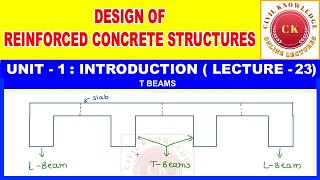 TBEAMS  RCC DESIGN OF T  BEAMS  ADVANTAGES  CIVIL LECTURES IN TELUGU  CIVIL KNOWLEDGE  LEC 23 [upl. by Ezirtaeb]