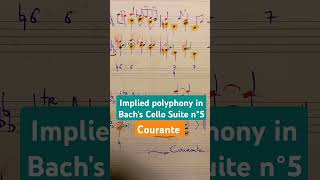 Multilayered cellosuites bach analysis musictheory counterpoint cellosuite cello music [upl. by Alinoel]