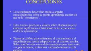 Aprender a aprender en las diferentes áreas [upl. by Ramahs]