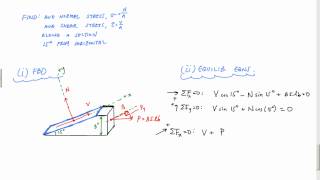 Average Normal Stress and Average Shear Stress Example  Mechanics of materials [upl. by Enniroc]