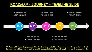 Roadmap PPT Timeline Template Journey Slide [upl. by Combs]