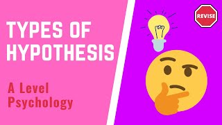 A Level Psychology  Types of Hypothesis [upl. by Camella474]