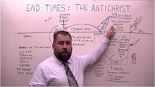 End Times Part 4 The Antichrist [upl. by Kcira]