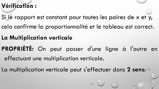 Tableau de proportionnalite 2 [upl. by Nonnaihr546]