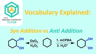 Syn Addition vs Anti Addition to Alkenes Explained [upl. by Ahsiri]