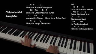 Hidup ini adalah Kesempatan  Lagu Rohani Piano tutorial [upl. by Aicnatsnoc]