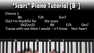 Scars  I Am They  Piano Tutorial Bb [upl. by Alat]