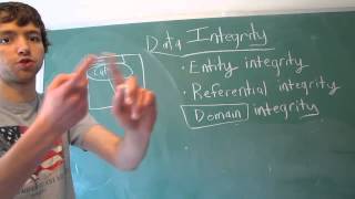 Database Design 7  Data Integrity [upl. by Tnairb]