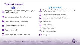 Webinar Yammer Viva Engage and internal engagement [upl. by Anaili]