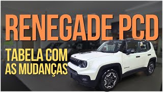 NOVAS CONDIÇÕES DO JEEP RENEGADE PARA PCD VEJA OS DESCONTOS IMPERDÍVEIS [upl. by Cynar]