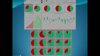 Weekend Market Update 10 20 2024 [upl. by Heck]