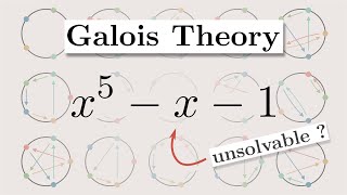 But why is there no quintic formula  Galois Theory [upl. by Derinna]