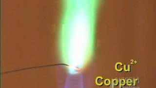 Flame Tests of Metal Ions With Labels [upl. by Rodger321]