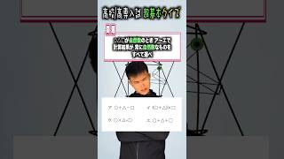 【クイズ】高校・高専入試対策 数学 自然数の性質 [upl. by Su]