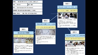 【授業案解説】中３ 英語 現在分詞や過去分詞の形容詞としての用法 米子市立東山中学校 道盛 昂浩 [upl. by Symon256]