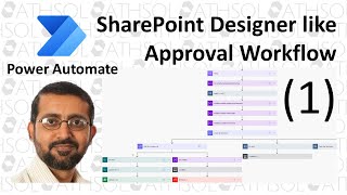 SharePoint Designer like Approval in Power Automate  Part 1 Selecting approvers dynamically [upl. by Annohsat]