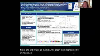 Attention Deficit and Hyperactivity Disorder in Females in an Electronic Health Record System [upl. by Sito]