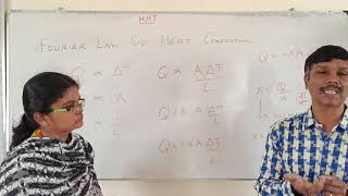 HMT 6  FOURIER LAW OF HEAT CONDUCTION  HEAT amp MASS TRANSFER  MECHANICAL ENGINEERING [upl. by Aldo]