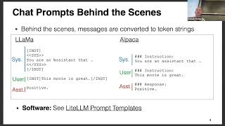 CMU Advanced NLP Fall 2024 7 Prompting and Complex Reasoning [upl. by Edbert766]