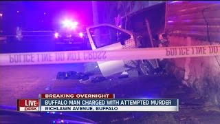 Buffalo police charge man with attempted murder [upl. by Camilla]