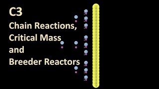 C3 Chain Reaction Critical Mass and Breeder Reactors SL IB Chemistry [upl. by Claude]