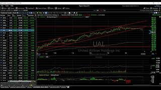 ⏰ Analyze Your Trade 211 Live Charting with Harry Boxer [upl. by Kciwdahc759]