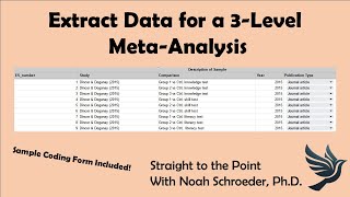 How To Extract Data for Three Level MetaAnalysis Applied Example [upl. by Viki]