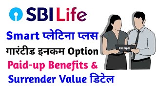 sbi life smart platina plus plan  guaranteed income option  paidup value  surrender value [upl. by Eedna224]