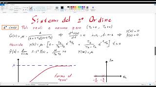 Ingegneria  Fondamenti di Automatica  video 21 [upl. by Chickie]