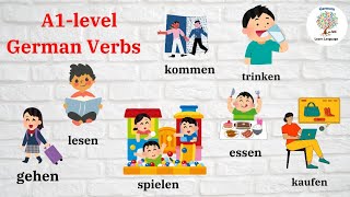 A1 Level German Verbs Part1 learngerman germanverbs germanlearnlanguage [upl. by Aissac894]