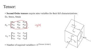 Lecture 1Introduction to Tensors Definition and examples [upl. by Skerl]