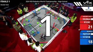 VEX Worlds 2024 Over Under HS Finals 1 [upl. by Pesek]