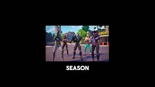 Fortnight’s prime fortnite [upl. by Lian]