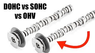 DOHC vs SOHC vs OHV  Which Is Best [upl. by Dev]