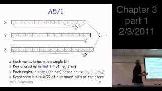 Chapter 3 part 1 Symmetric Key Crypto  stream ciphers A51 shift registers [upl. by Eelyr]