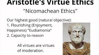 Aristotles Virtue Ethics and Golden Mean [upl. by Salot928]