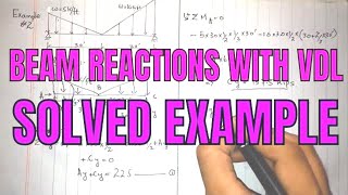 How to calculate reactions in a Beam with VDL [upl. by Anuaf]