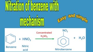 Nitration of benzene with mechanism [upl. by Ambur]