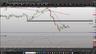 Ibovespa  Mini índice  02122024 [upl. by Mcintosh518]