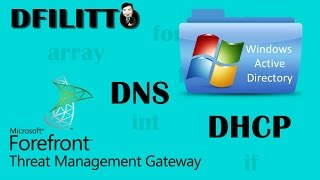 Configurando o DNS Server e o DHCP no Windows Server 20XX [upl. by Ymorej307]