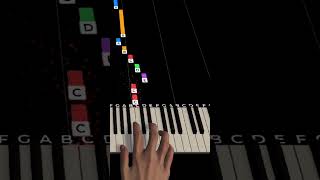 Learn to Play Derniere Danse by Indila  Easy Piano Tutorial [upl. by Apeed]