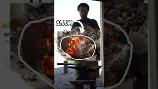 MYSTERY SOLVED Damascus Steel [upl. by Imrots]