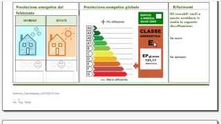 APE 2015 il nuovo Attestato di Prestazione Energetica con TERMOLOG EpiX 6 [upl. by Notecnirp]