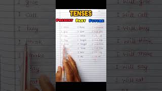 Unleash Sentence Magic Master Tense Transformations in Minutes [upl. by Mochun]