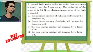 A heated body emits radiation which has maximum intensity near the frequency ν0  The emissivity of [upl. by Hultgren271]