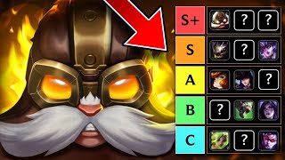 THE BEST ADC TO PLAY RIGHT NOW  TIER LIST PATCH 1421 [upl. by Lewiss]