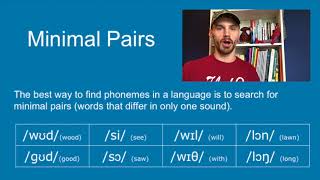 Phonology Intro to linguistics Video 3 [upl. by Eniamsaj]